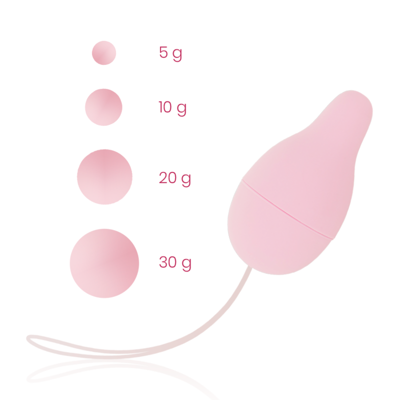 OHMAMA – Système de Poids Kegel – Développeur du Plancher Pelvien